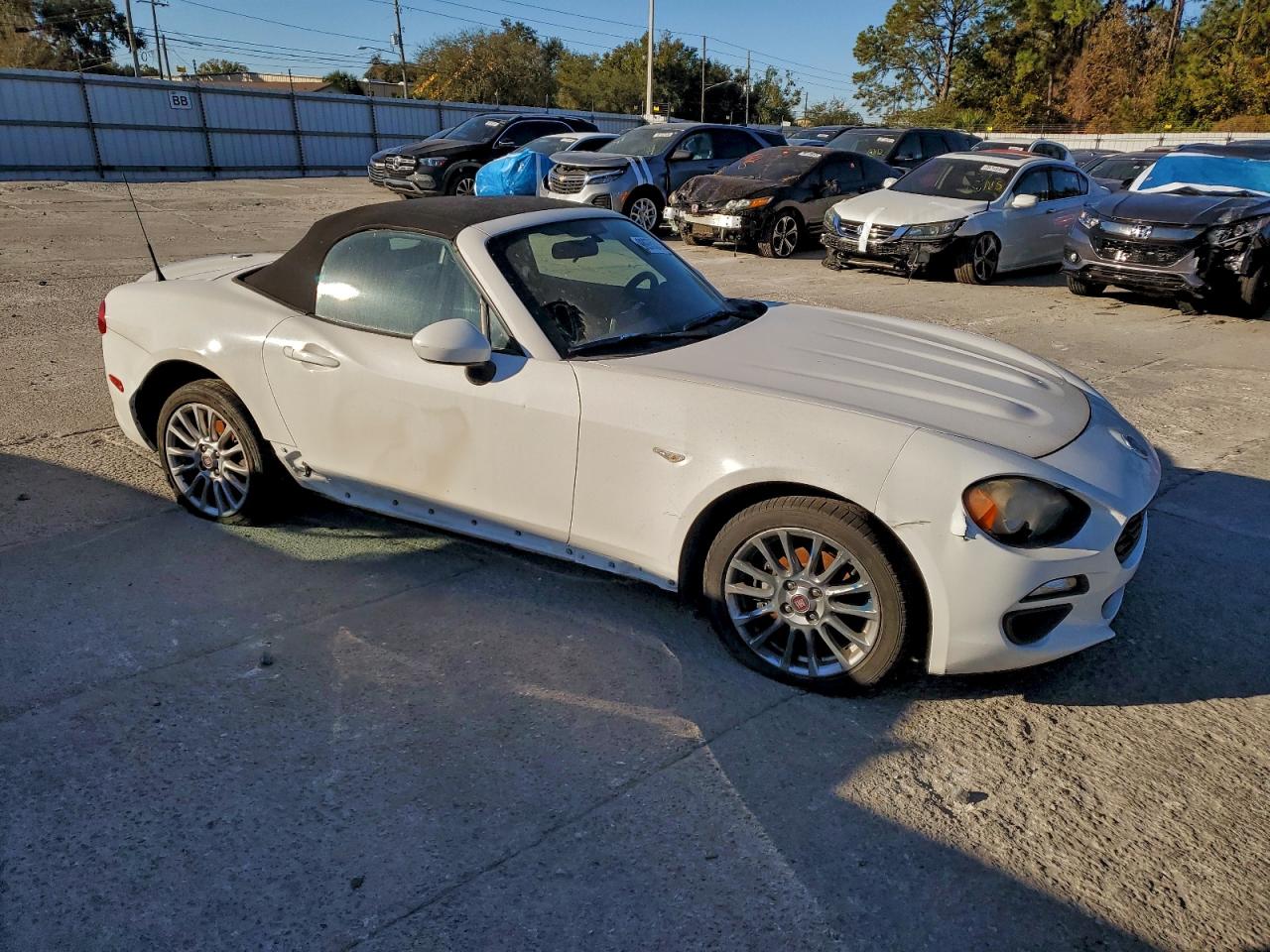 2017 FIAT ALL OTHER